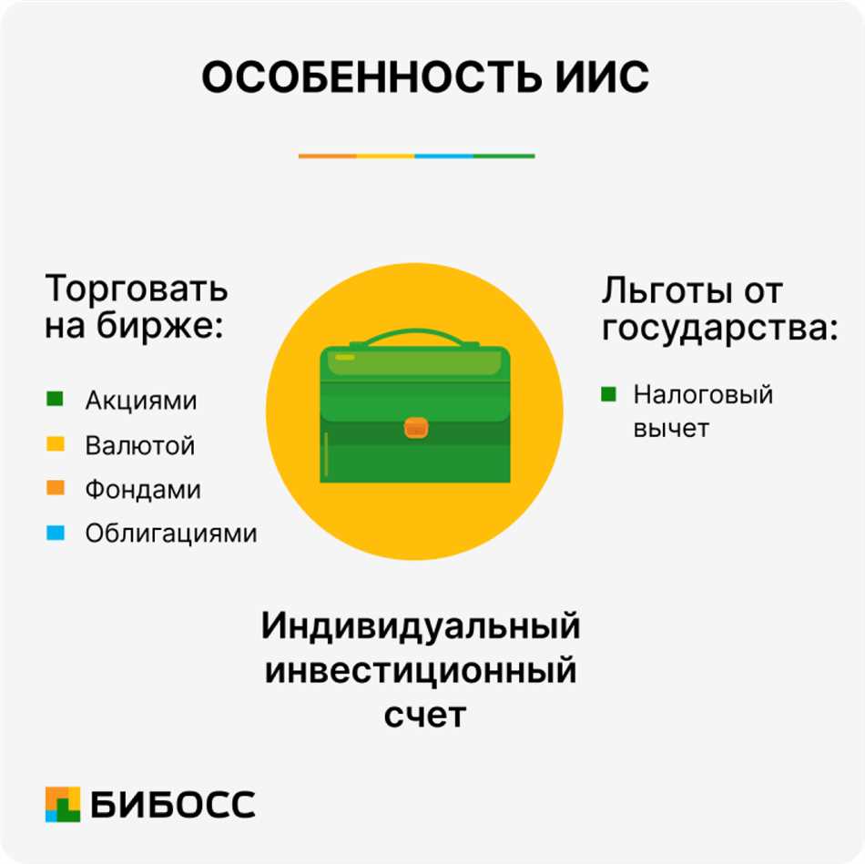 Индивидуальный инвестиционный счет в Альфа-банке: что это такое?