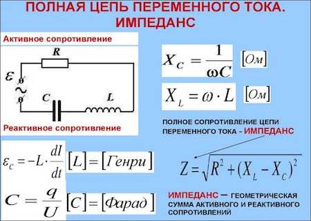 Применение теории электромагнитной индукции в электрике