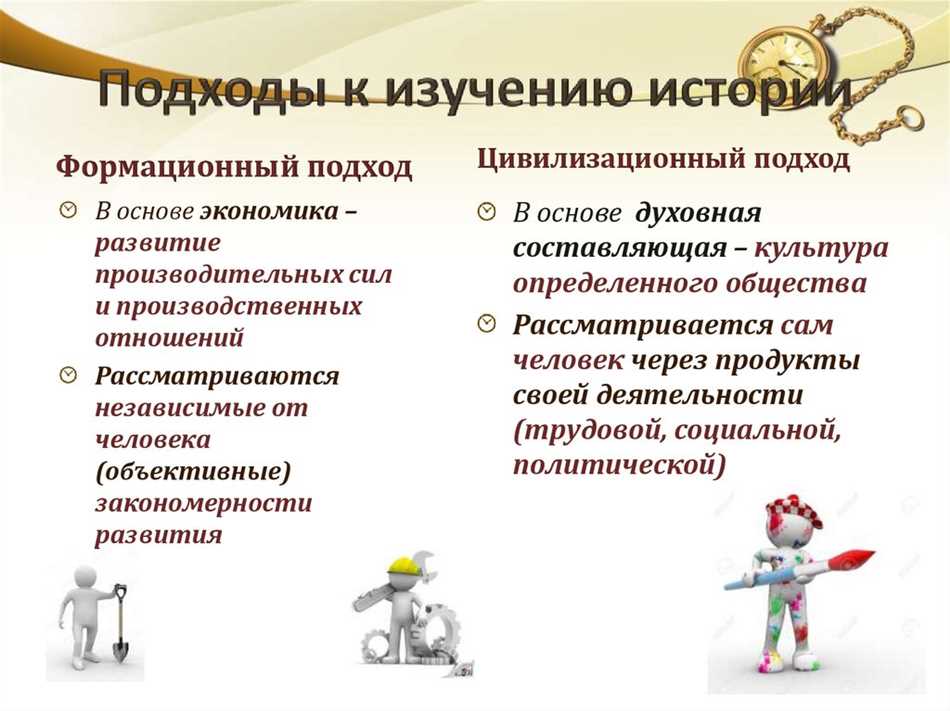 2. Цифровая история