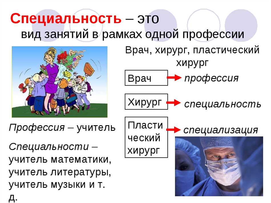 Что такое факультет и его основные цели?