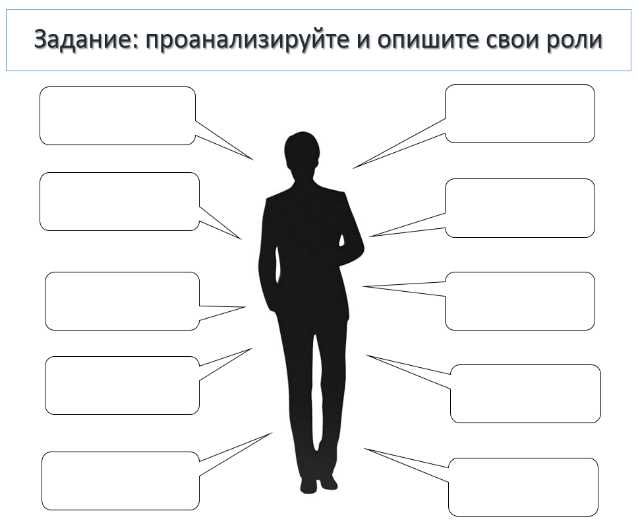 Интерактивная сторона общения: что это такое и как она работает