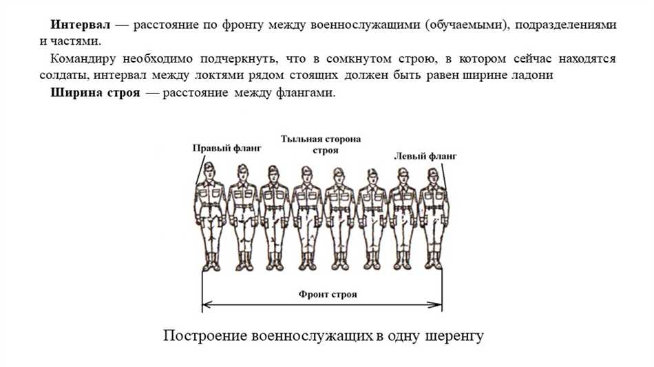 2. Боевая дистанция