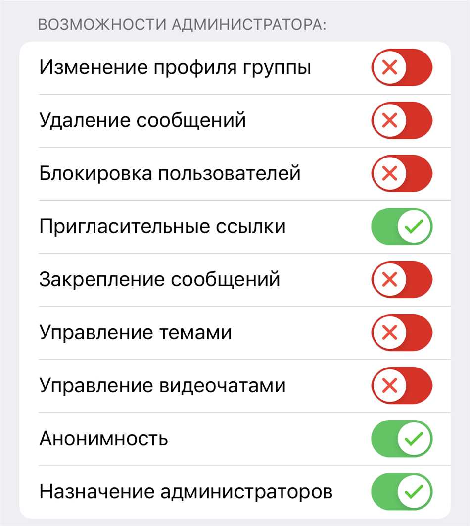 Инвайтинг в телеграмме: понятие, особенности и перспективы