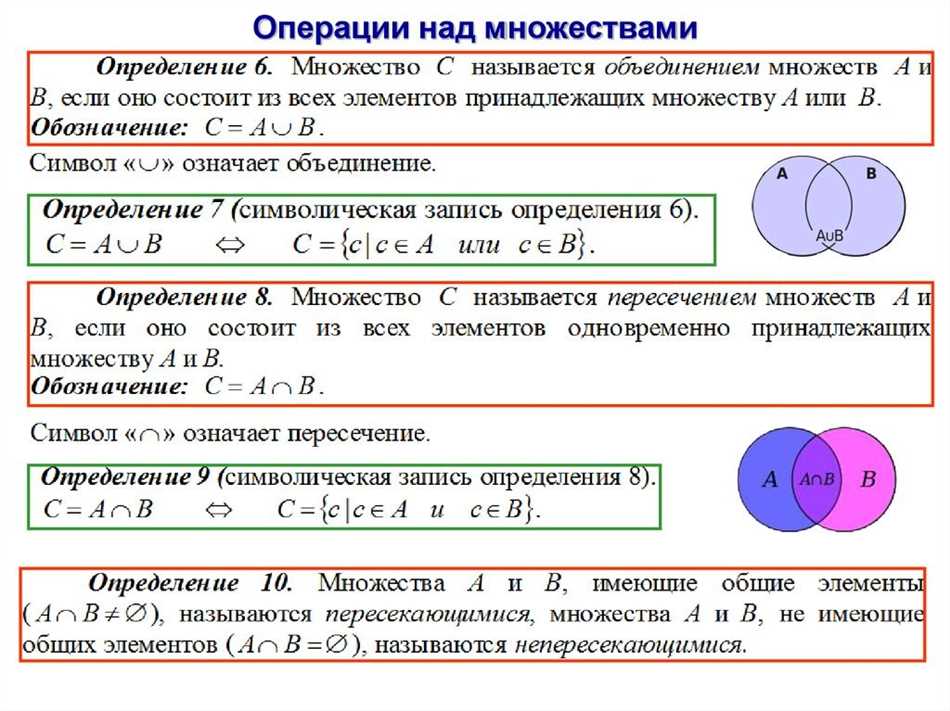 Принципы работы инвертированных систем