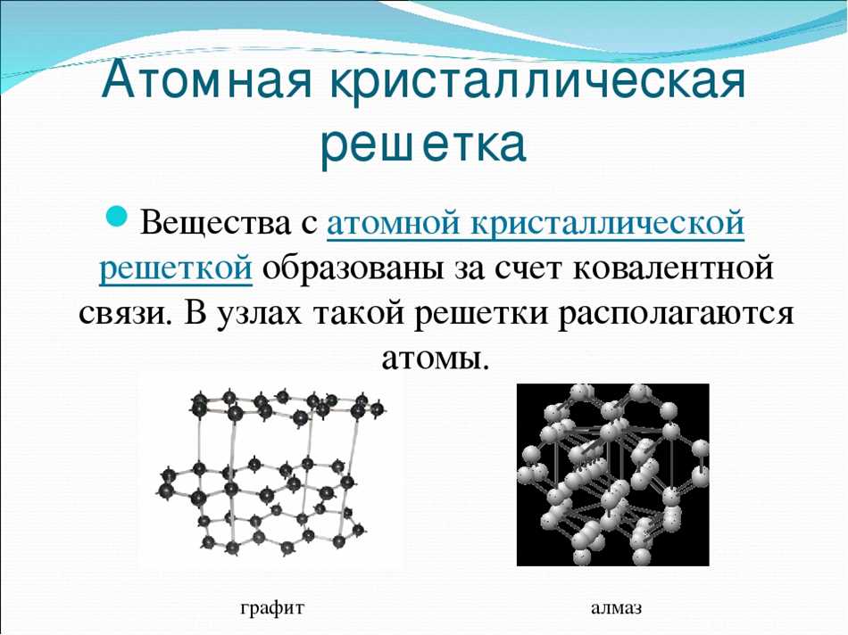 Что такое ионная кристаллическая решетка?