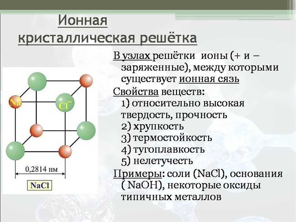 Примеры веществ с ионной кристаллической решеткой