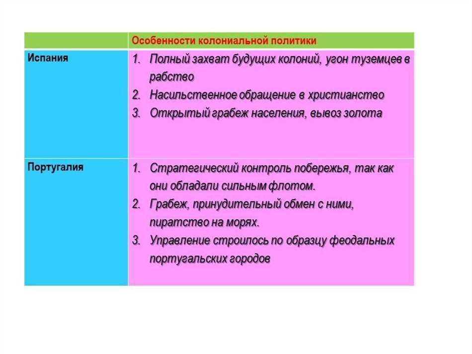 Влияние римской культуры