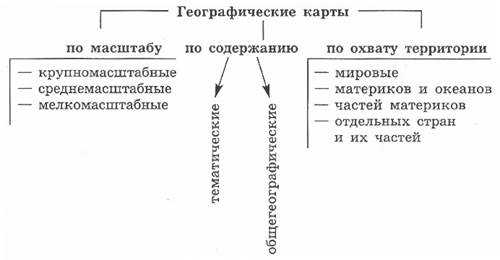 Испарение в географии: примеры