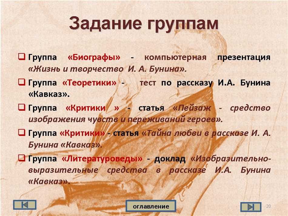 Исследуем любовь Бунина: анализ Кавказа и его персонажей