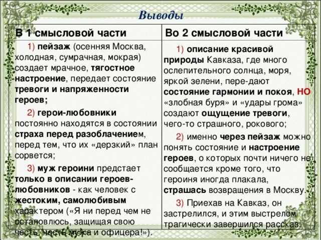 Исследуем любовь Бунина: анализ Кавказа и его персонажей — SEO заголовок для статьи.