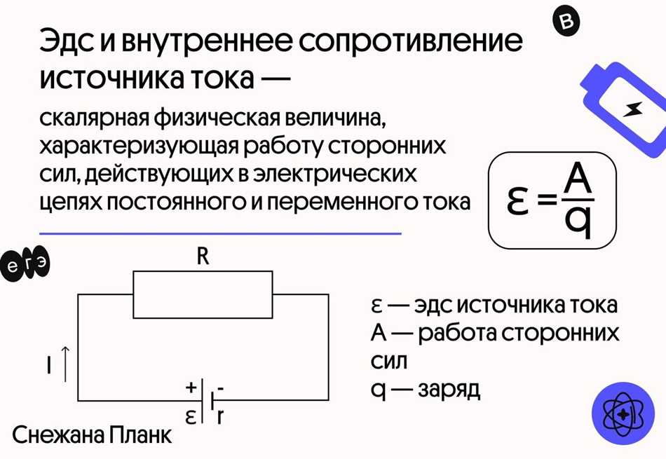 Что такое источник тока