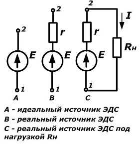 Источник тока и источник напряжения: понятие и различия