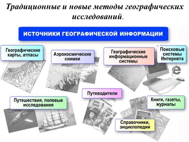 Источники географической информации: определение и виды