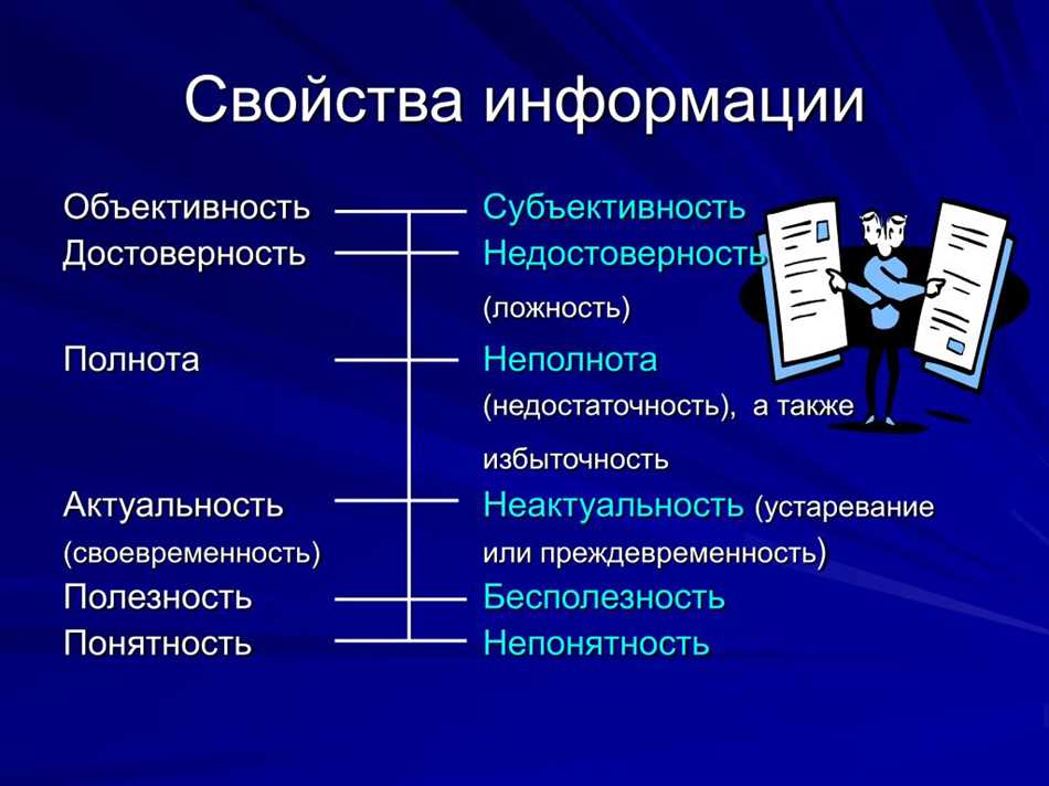 Избыточность в передаче информации: ее смысл и полезность