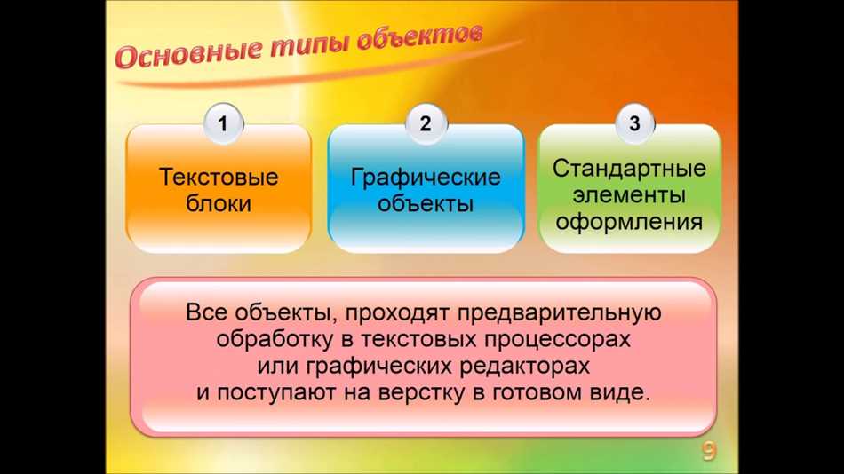 Издательские системы: назначение и примеры