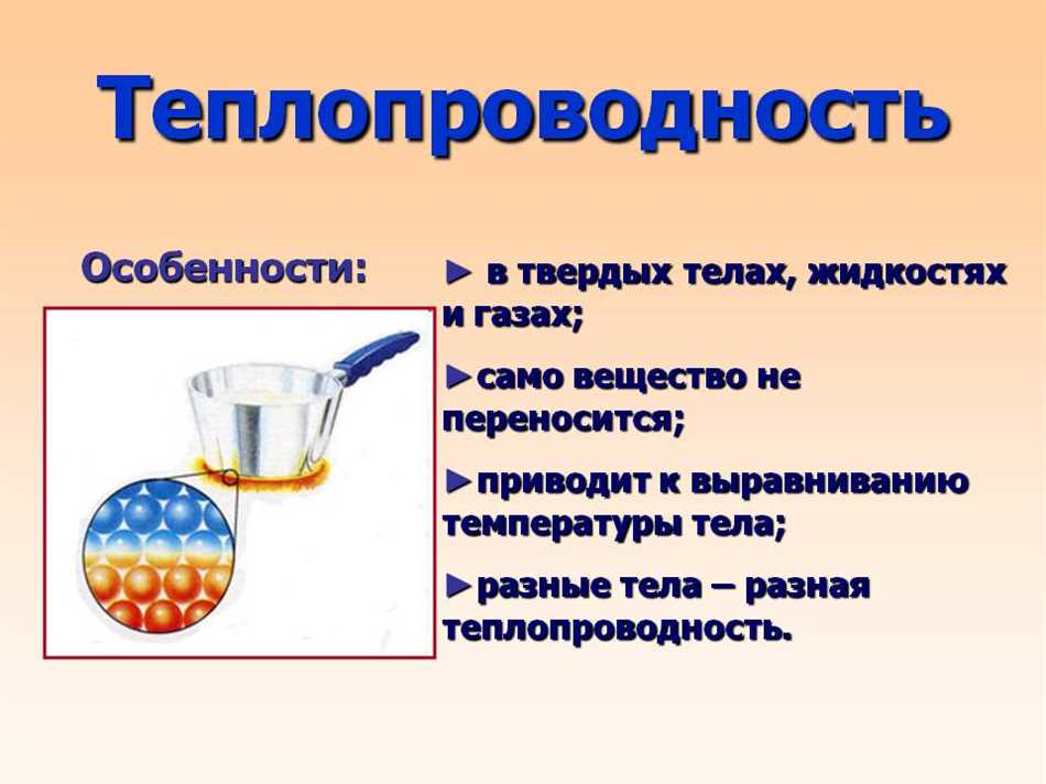 Применение излучения в технологиях