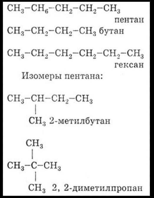 Пространственная изомерия