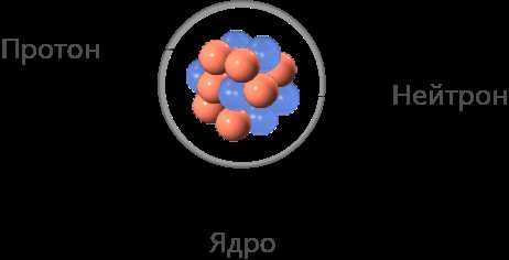 Изотопы в физике: основные понятия и характеристики