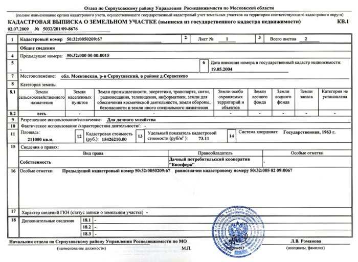 Кадастровая паспортизация территории: что такое кпт в кадастре