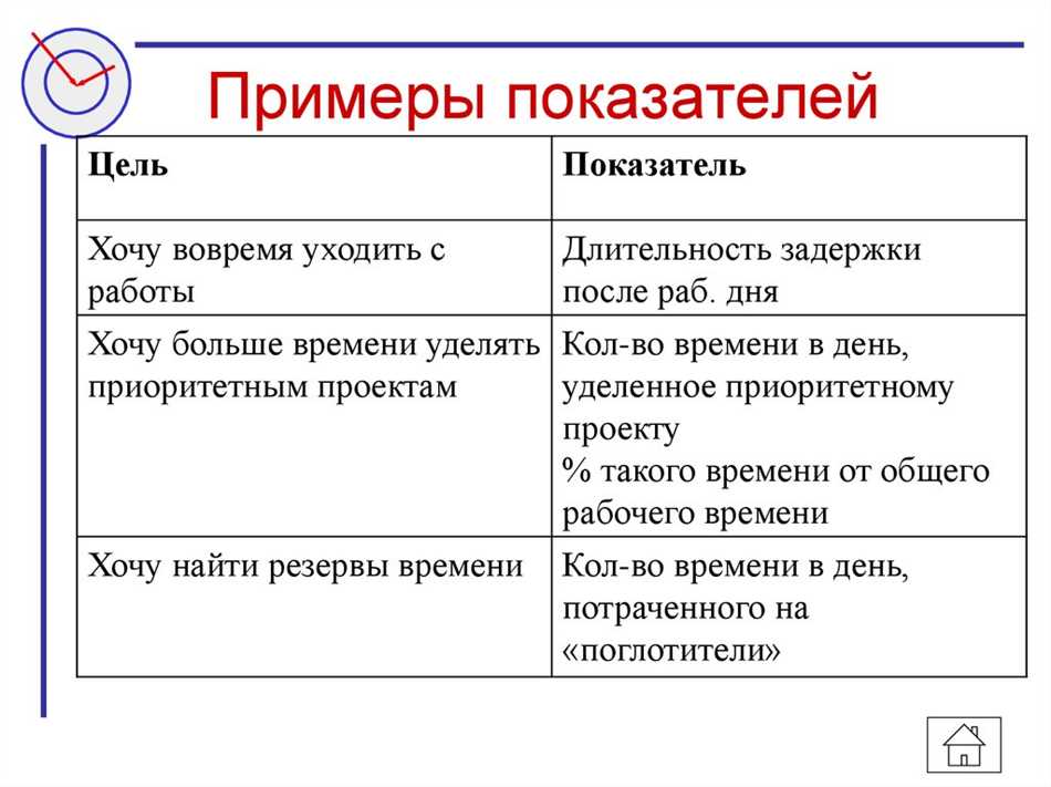 Кайрос: понятие и его роль в тайм-менеджменте