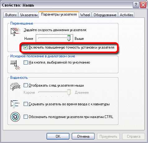 Влияние герцовки мыши на комфорт и эргономику работы