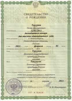 6. Подписи