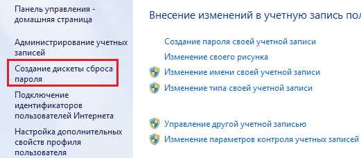 Как создать дискету сброса пароля: подробный гайд