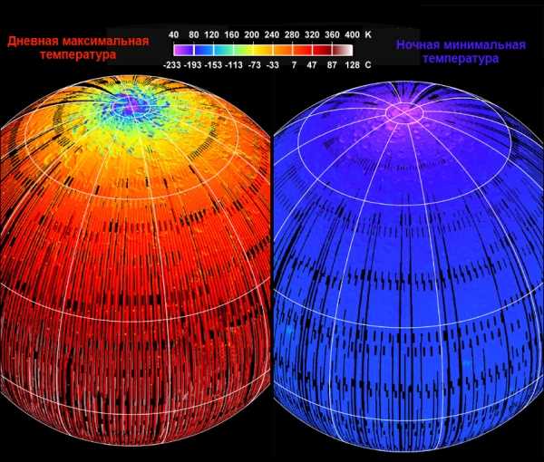 Ночная температура на Луне
