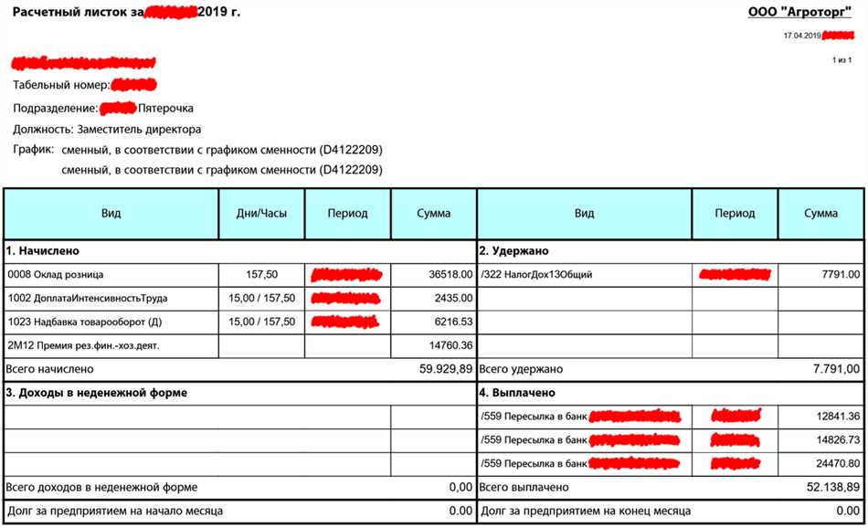 Особенности работы в аутстафе в Пятерочке