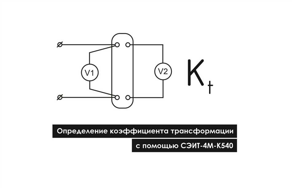 Совместимость и применимость