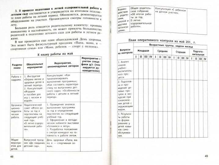 Индивидуальный и общий календарный план в дошкольном образовании