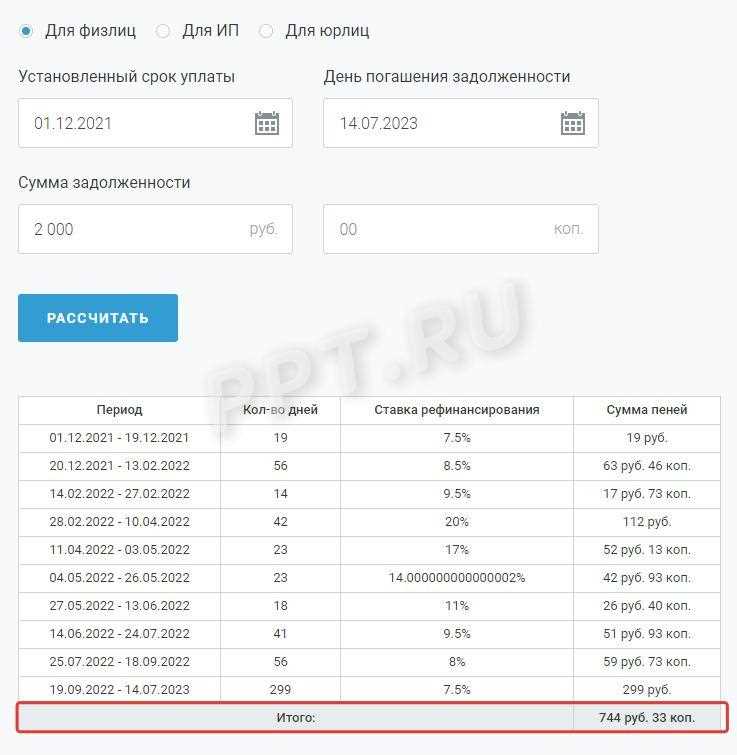 Калькулятор расчета дней просрочки по договору