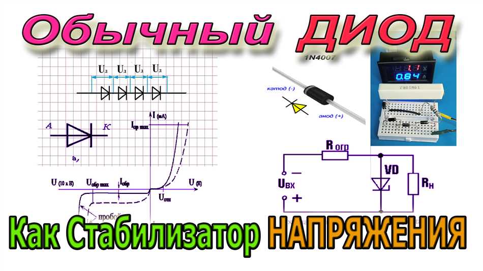 Единицы измерения