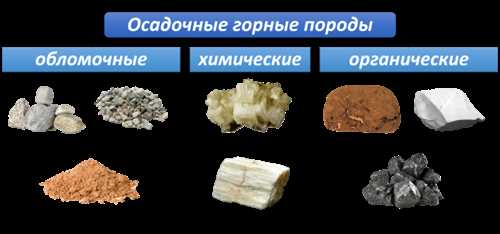 Понятие каменных пород