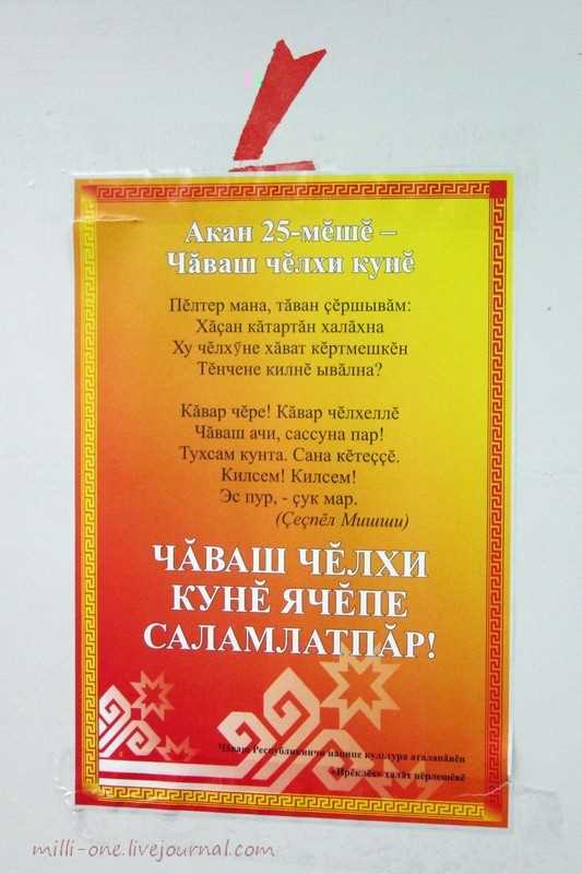 Использование капсы в современном чувашском языке