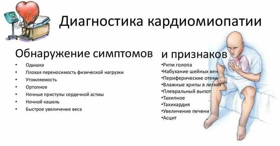 Почему именно одышка?