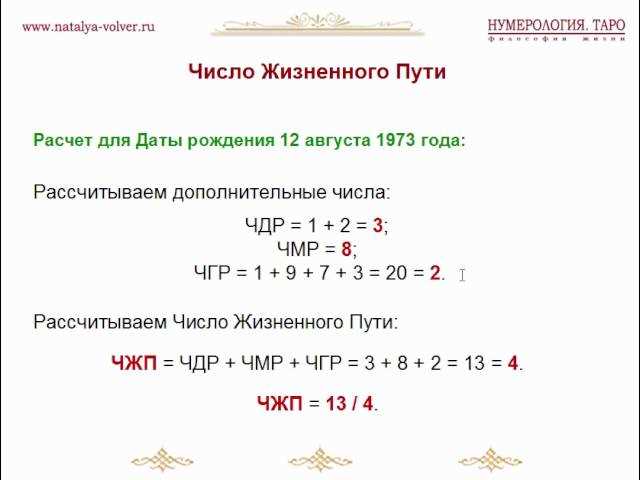 Карта души по дате рождения джули по рассчитать онлайн