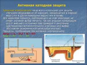 Принципы катодной защиты