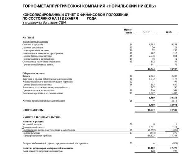 4. Законодательные ограничения