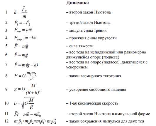 Изучение движения