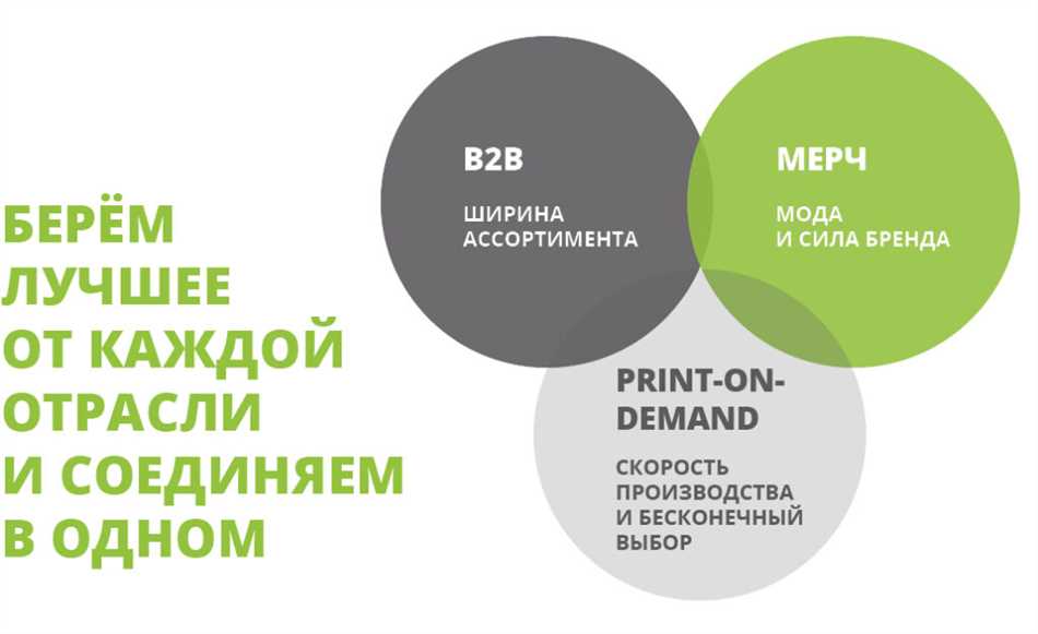 Кинофраншиза: простыми словами об объединении кино-брендов и бизнес-модели