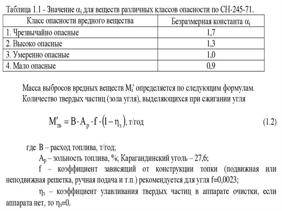 Класс опасности предприятия: понятие и значение