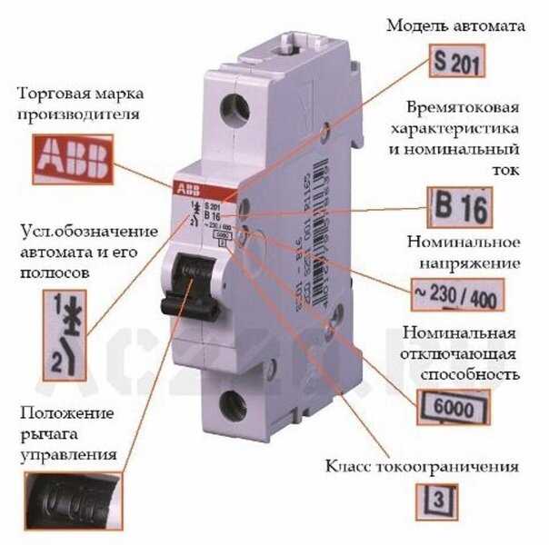 Класс токоограничения автоматического выключателя: основные характеристики и принцип работы