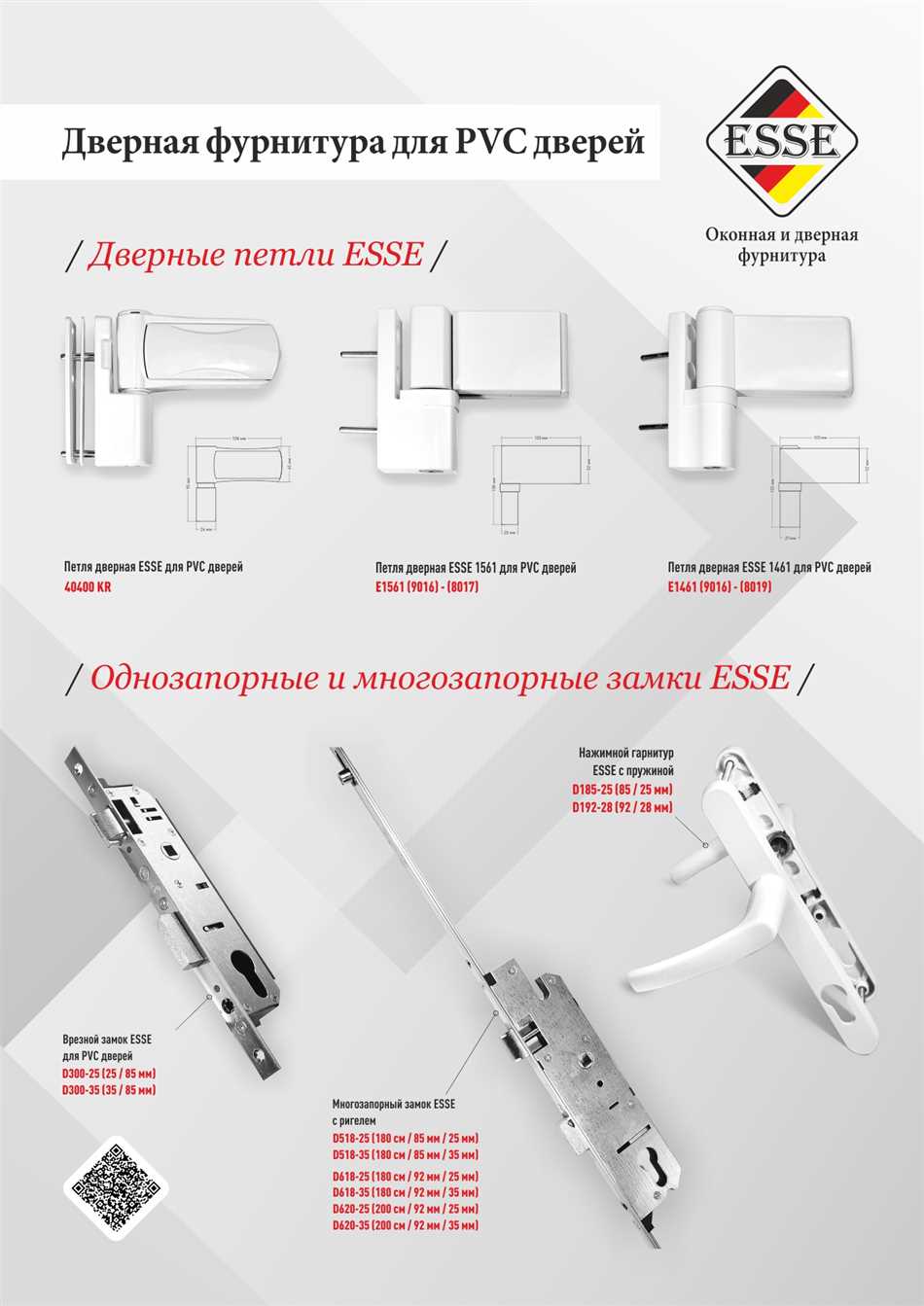 Клювовая фурнитура для пластиковых дверей: определение и назначение