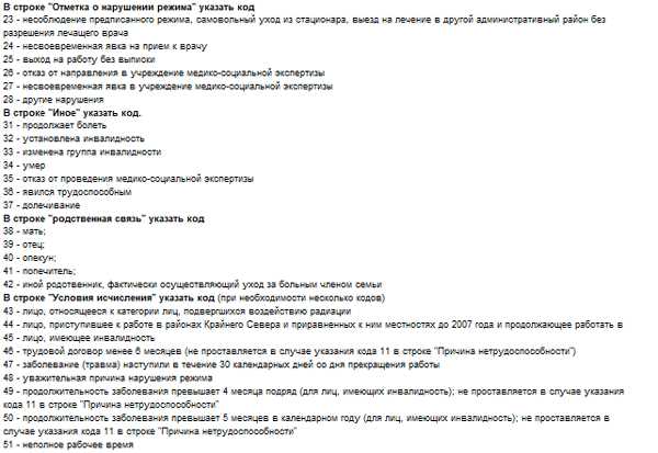 Код больничного 010: что означает и какую информацию он содержит?