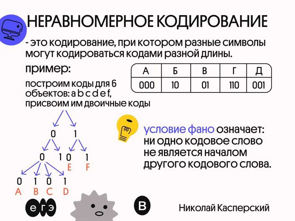 Типы кодировок