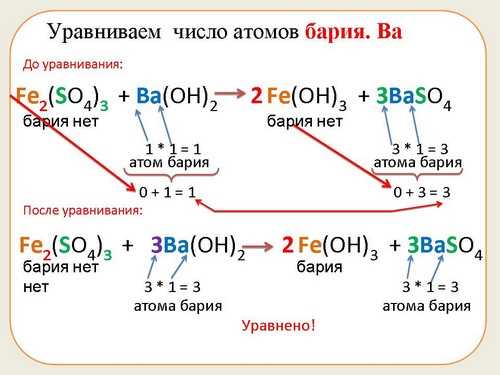 Коэффициент в химии: определение и основные принципы