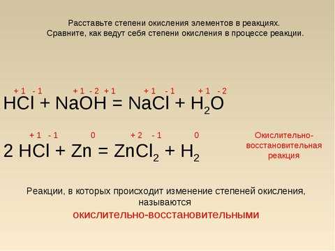 3. Коэффициенты распределения