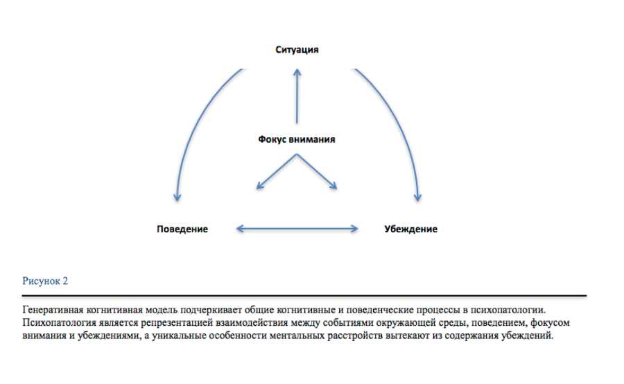 Когнитивно-аффективные проявления: что это такое?