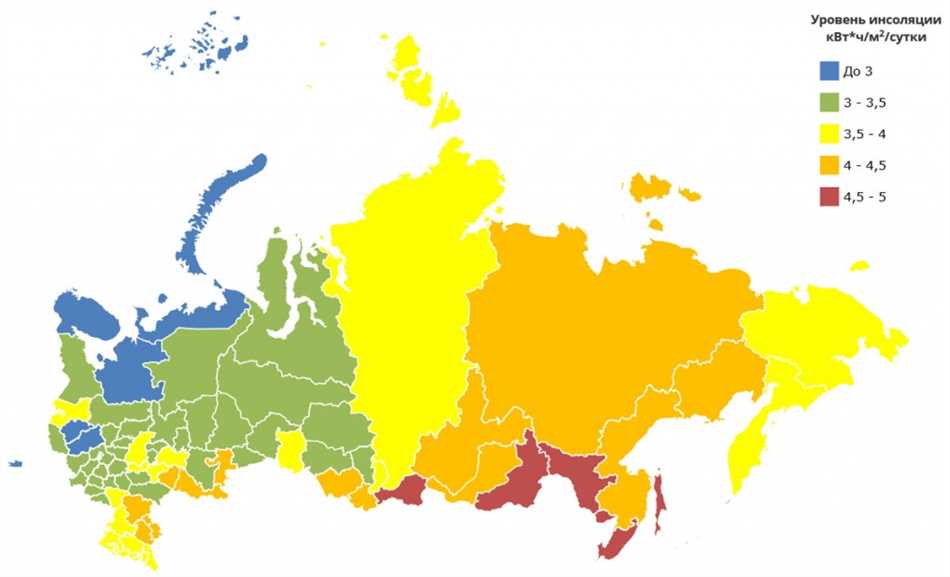 Количество солнечных дней в году по городам России: таблица